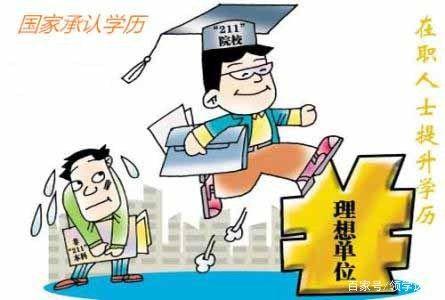 教你如何高效率备考广东成人高考