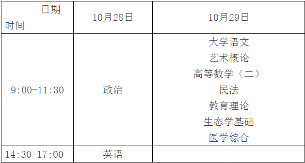 2017年广东清远成人高考考试时间安排表