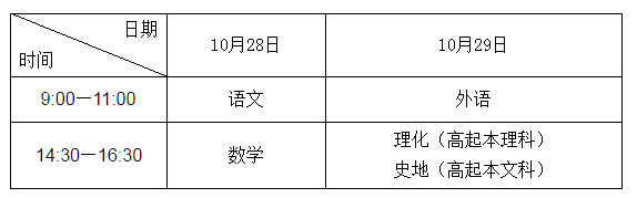2017年广东清远成人高考考试时间安排表