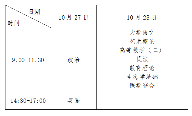 广东清远2018年成考考试时间