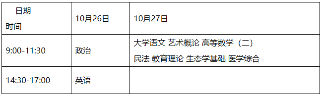 广东清远2018年成考考试时间