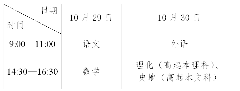 2016年阳江成人高考考试时间安排表