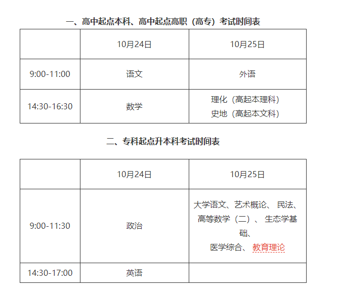 2015年广东成考考试时间安排表