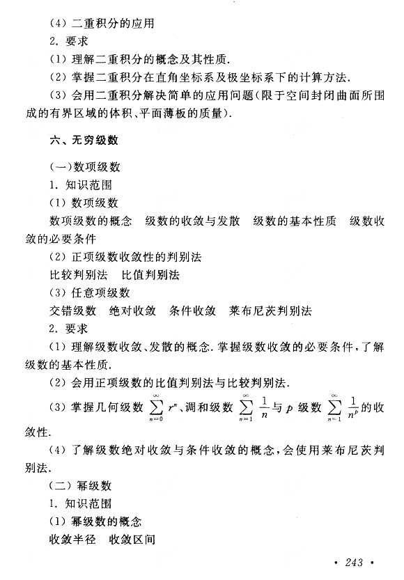 广东2019年成人高考专升本高等数学（一）考试大纲