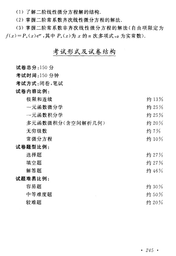 广东2019年成人高考专升本高等数学（一）考试大纲