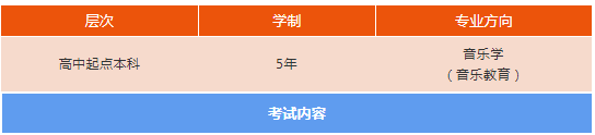 广东省2020成人高考星海音乐学院专业、视唱练耳、乐理考试大纲