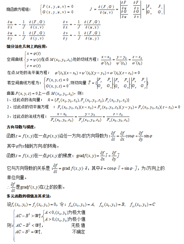 2021年广东成人高考高等数学（一）公式总结(图2)