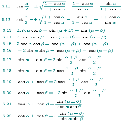 广东2021年成人高考高起点数学（理）必备公式大全(图3)