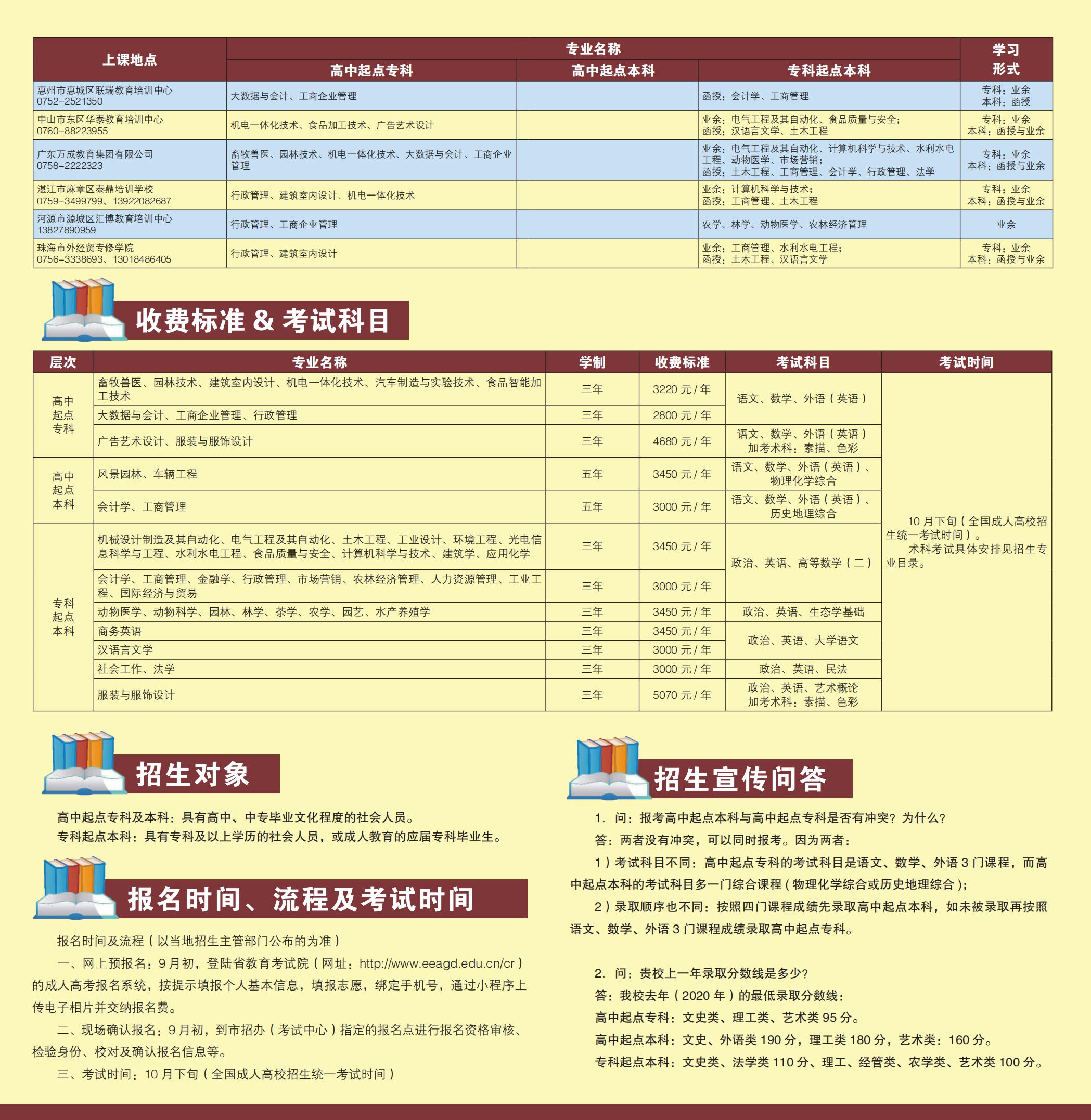 2021年华南农业大学成人高考招生简章(图3)