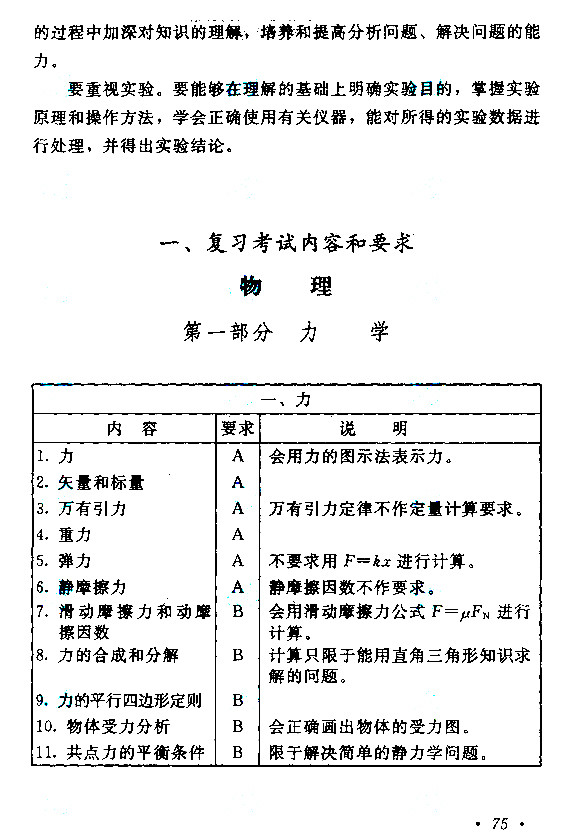 2019年广东成考高起点《历史地理》考试大纲(图2)