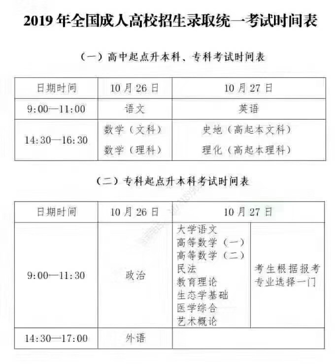 好消息！二零一九年深圳成人高考时间已确定！ 文章中考试时间表