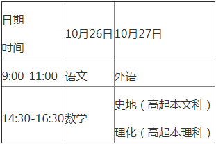 广东云浮市2019年成人高考考试时间准确为10月26日-27日文章中考试时间
