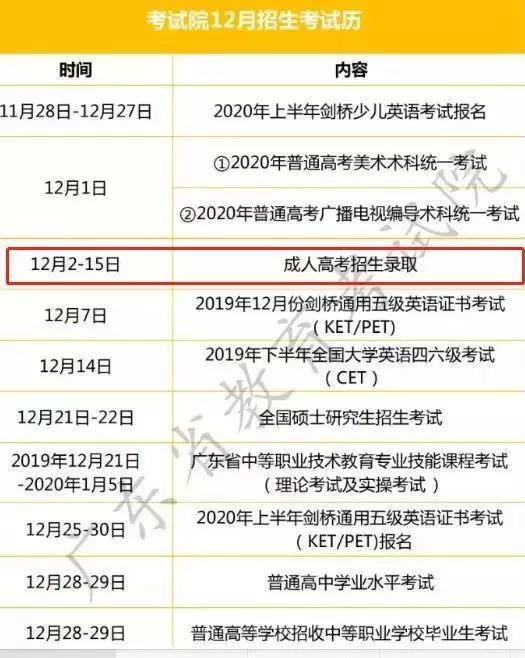 广东茂名市2019年成考录取结果查询流程与方式文章中查询时间