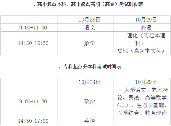 广东东莞市2017年成人高考考试时间10月28日文章中的考试时间