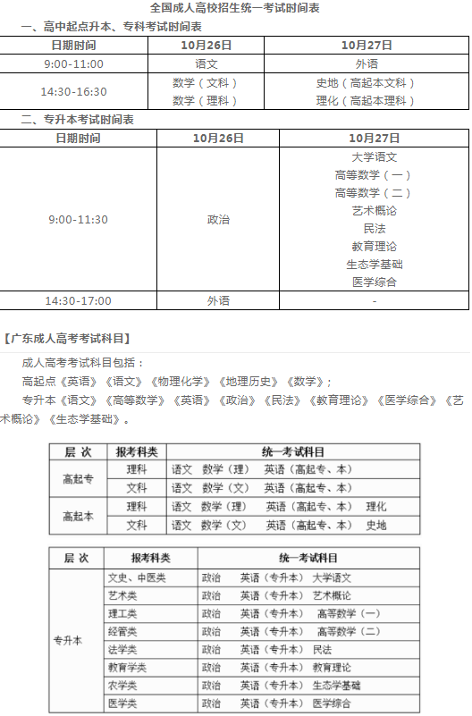 广东东莞市2019年成人高考考试时间26日-27日文章中的考试时间