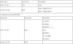 广东茂名市2018年成人高考考试时间10月27日-10月28日
