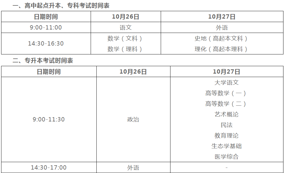 广东惠州市2019成人高考考试时间10月26日-27日文章中考试时间