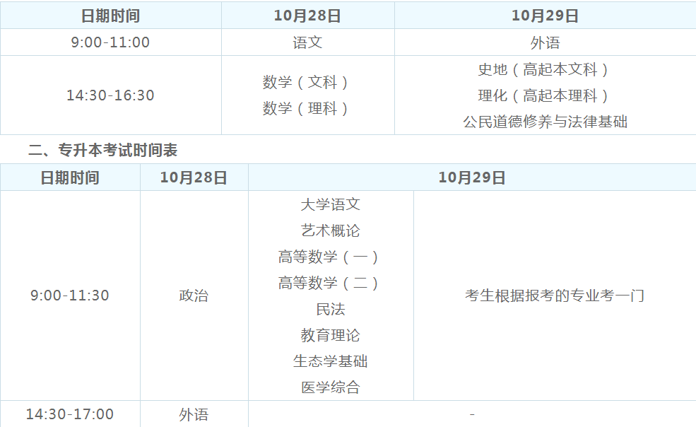 广东省梅州市2018年成人高考报名时间预测8月下旬开始报名文章中考试时间