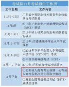 广东汕尾2018年成人高考成绩查询入口于11月下旬正式开通