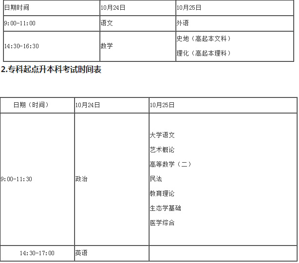 广东梅州市2015年成人高考考试时间10月24日-25日文章中的考试时间