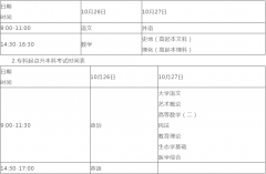 广东省佛山2019年成人高考考试时间10月26日至10月27日