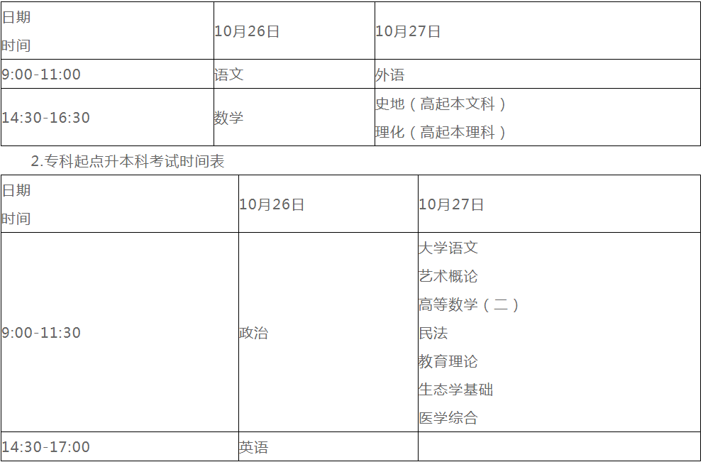 广东省佛山2019年成人高考考试时间10月26日至10月27日文章中的考试时间