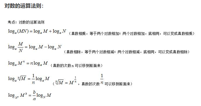 2019年成人高考专升本《数学》考点知识一(图2)