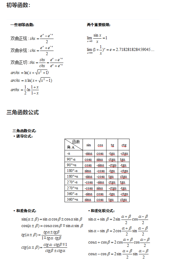 2019年成人高考专升本《数学》考点知识一(图1)