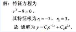 2011年成人高考专升本高等数学一考试真题及参考答案chengkao75.png