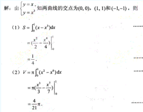 2011年成人高考专升本高等数学一考试真题及参考答案chengkao77.png