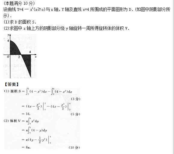 2014年成人高考专升本高等数学二考试真题及参考答案(图28)