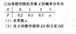 2010年成人高考专升本高等数学二考试真题及参考答案(图31)