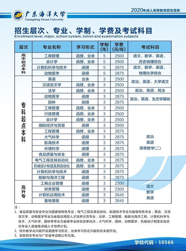 2020年广东海洋大学成人高考招生简章(图4)