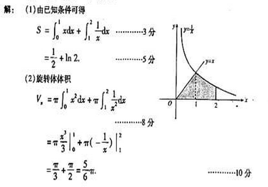 2006年成人高考专升本高等数学二考试真题及参考答案(图36)