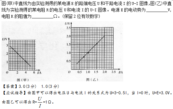 2015年成人高考高起点理化综合考试真题及答案(图19)