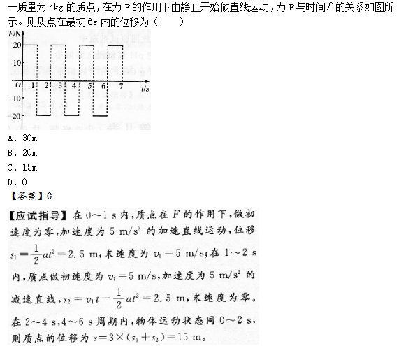 2015年成人高考高起点理化综合考试真题及答案(图7)