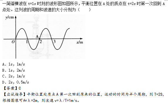 2015年成人高考高起点理化综合考试真题及答案(图4)