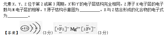 2015年成人高考高起点理化综合考试真题及答案(图25)