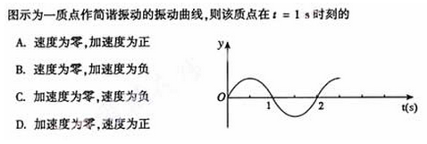 2006年成人高考高起点理化综合考试真题及答案(图7)