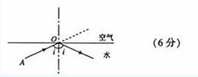 2006年成人高考高起点理化综合考试真题及答案(图17)