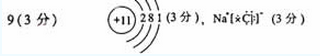 2006年成人高考高起点理化综合考试真题及答案(图35)