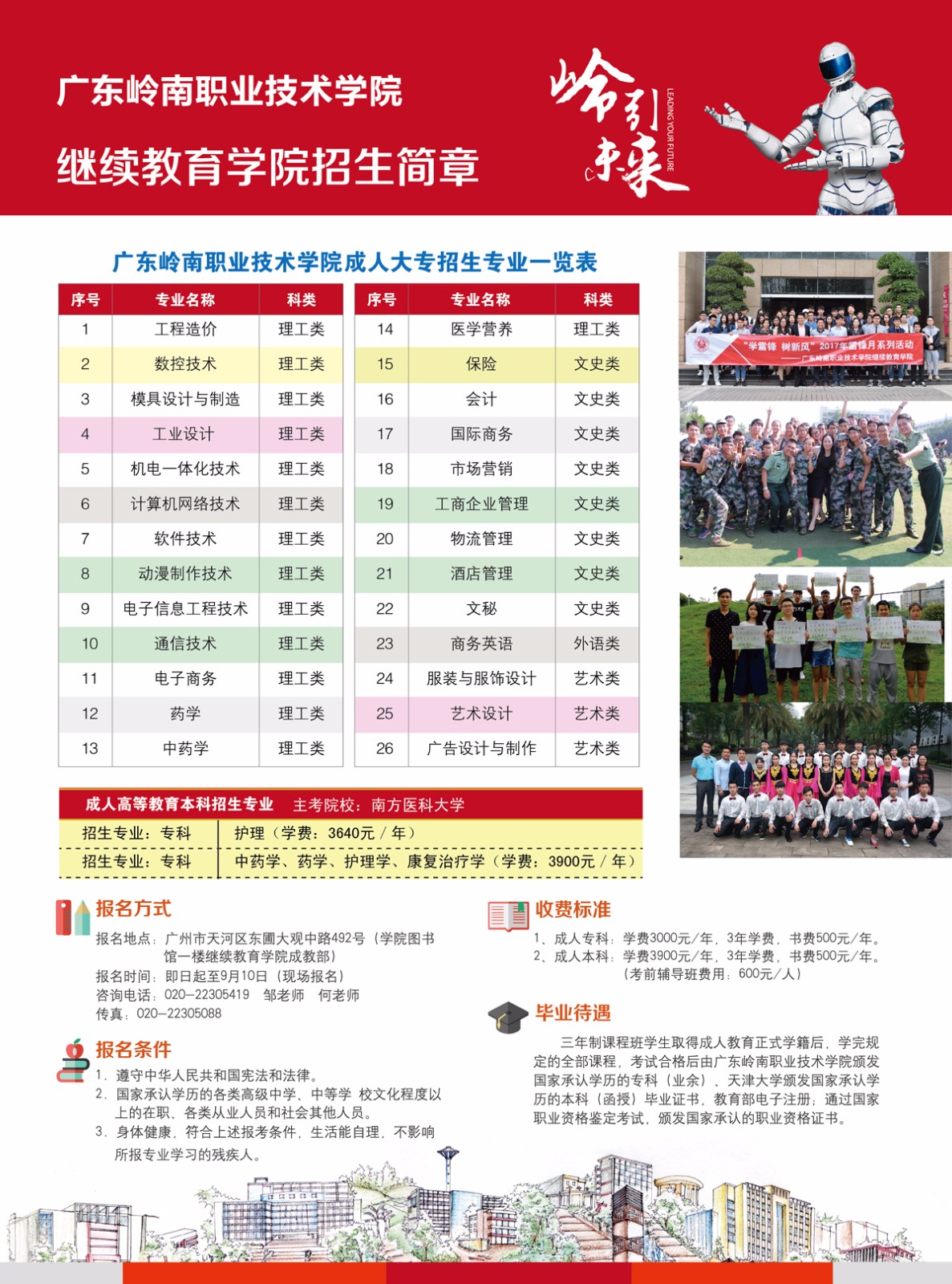 2020年广东岭南职业技术学院成人高考招生简章(图2)