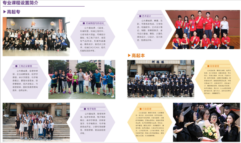 电子科技大学中山学院2019年成人高考招生简章