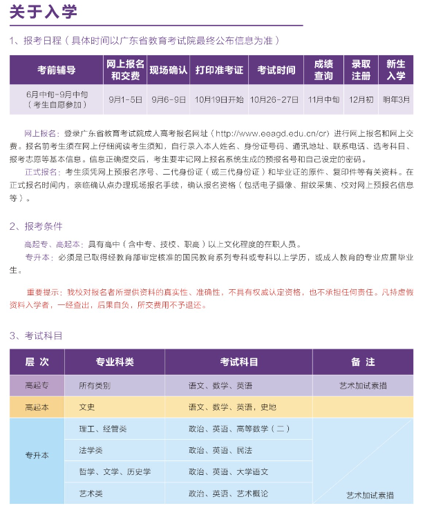 电子科技大学中山学院2019年成人高考招生简章