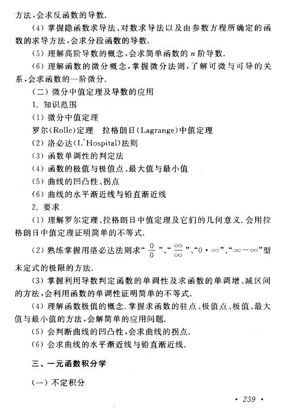 2020年广东成人高考专升本高数(一)考试大纲介绍(图4)