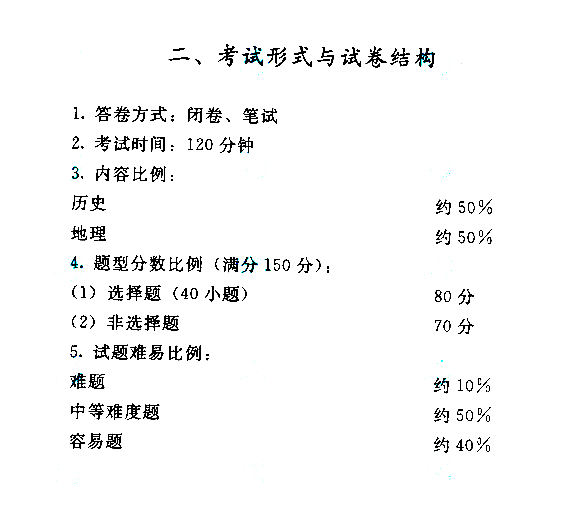 2020年广东成人高考高起点历史考试大纲介绍(图12)