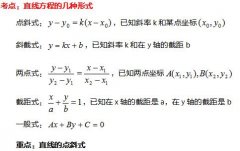 2020年广东成人高考高起点《理数》重要知识点六