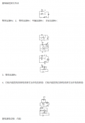 2019年广东成人高考高起点物理常用的经验结论