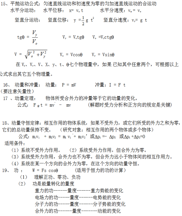 2019年广东成人高考高起点《物理》备考公式汇总(图5)