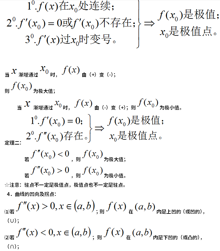 2020年广东成人高考高升专数学笔记重点1(图6)